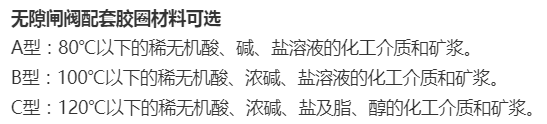 無(wú)隙閘閥配套膠圈材料可選